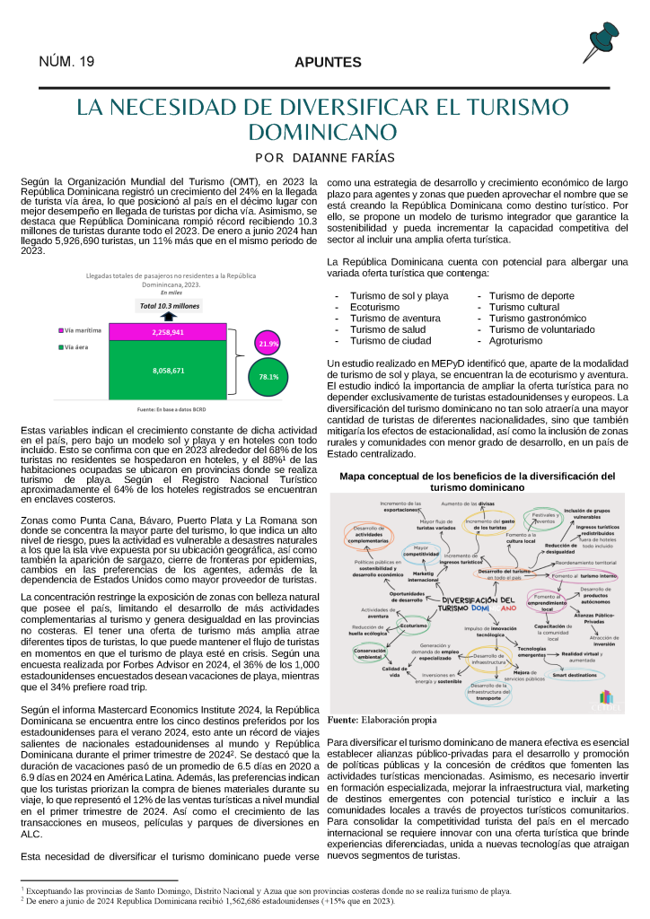 La necesidad de diversificar el turismo dominicano